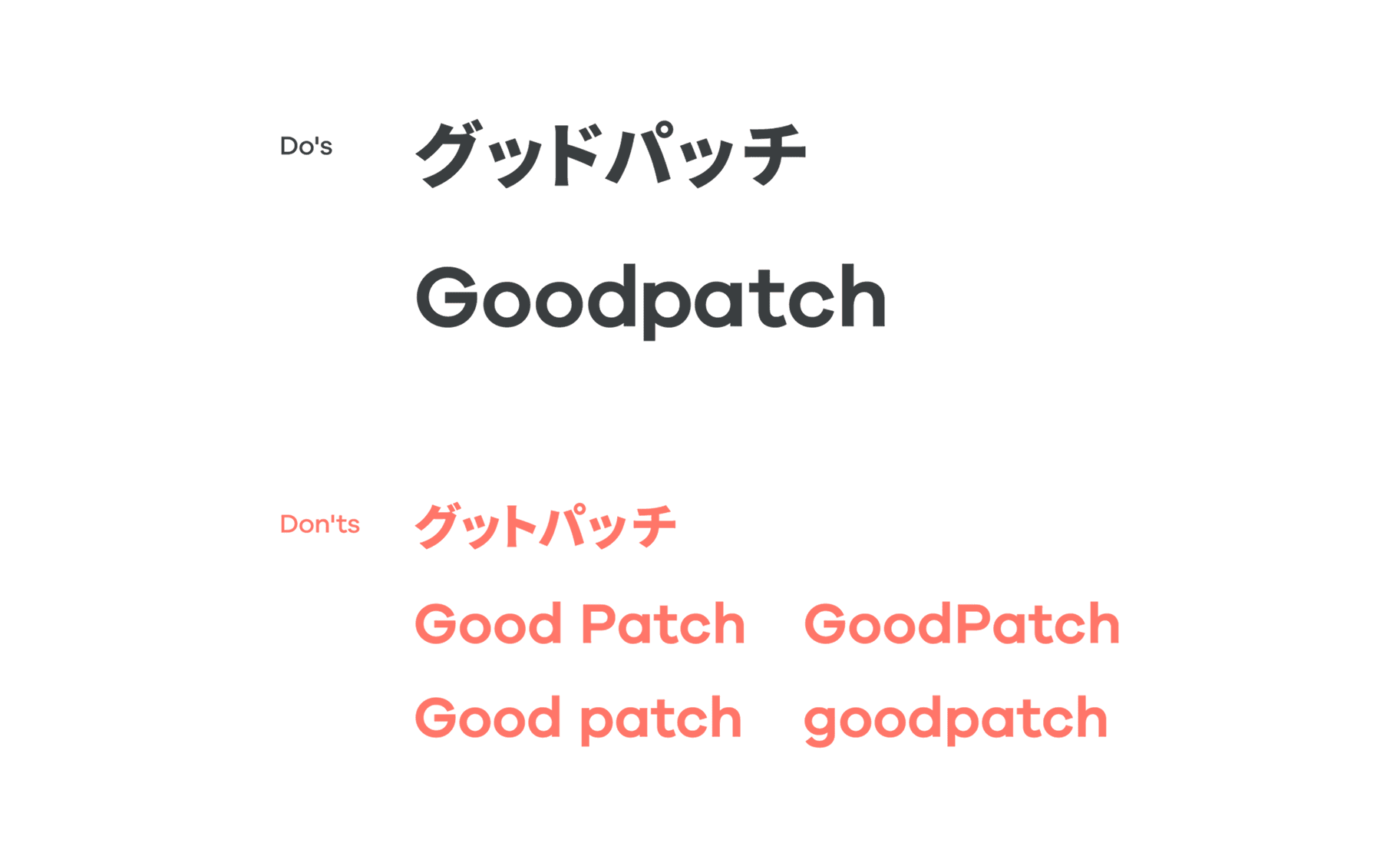 Goodpatchとグッドパッチの正しい通称表記、および誤った表記例